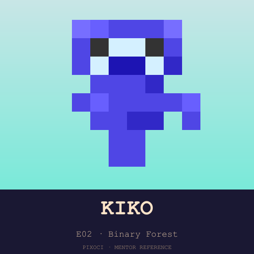Kiko